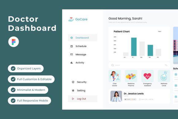 GoCare Doctor Dashboard V2: Redefining Healthcare Management