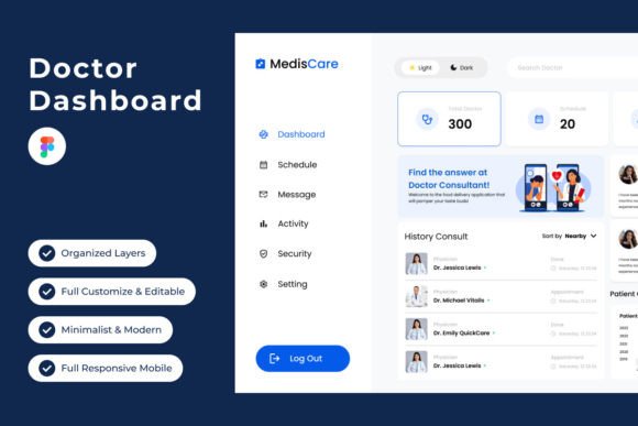 MedisCare - Doctor Dashboard V2: A Design Revolution